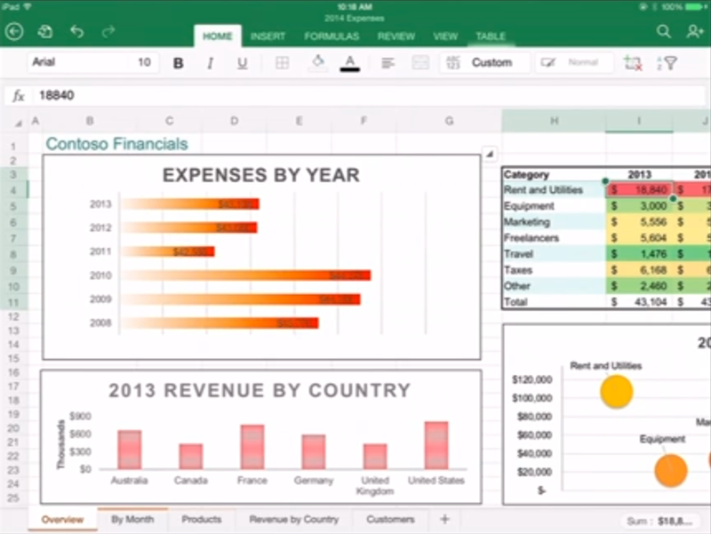 Illustration for article titled Microsoft Office Finally Comes to the iPad Today, And It's Free(mium)